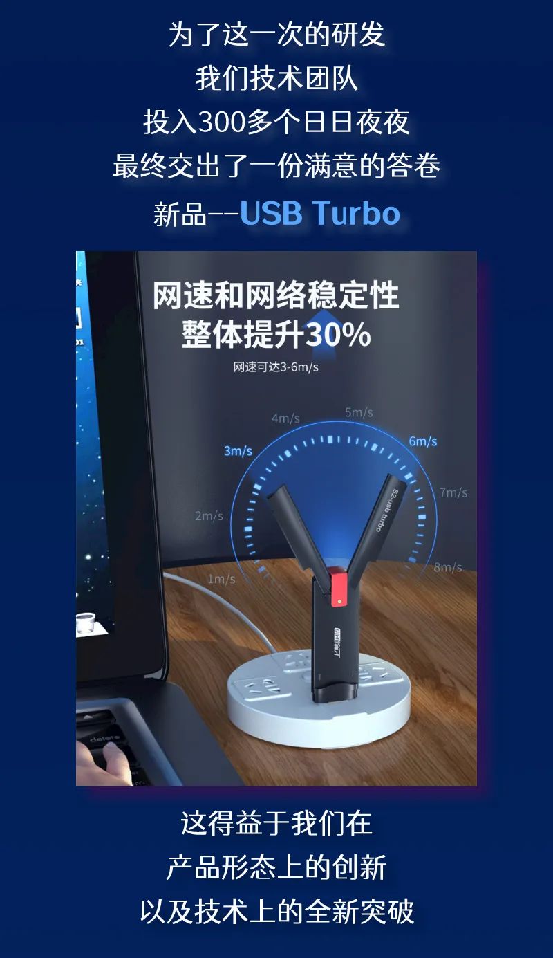 新品丨“翅膀”打开！网速“起飞”！